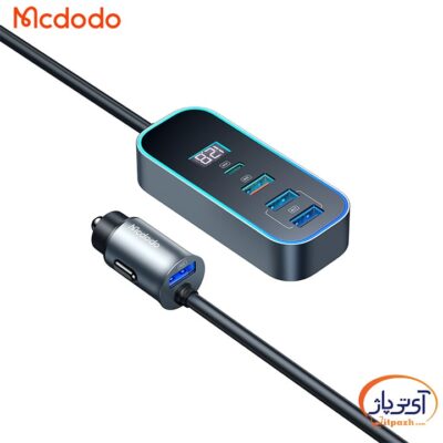 cc 1900 1 min در آی تی پاژ