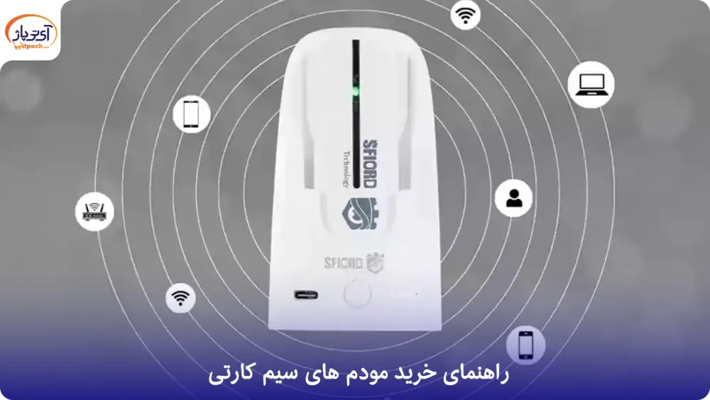 معرفی مودم های سیم کارتی 7 آشنایی با مودم های سیم کارتی - بهترین مودم همراه