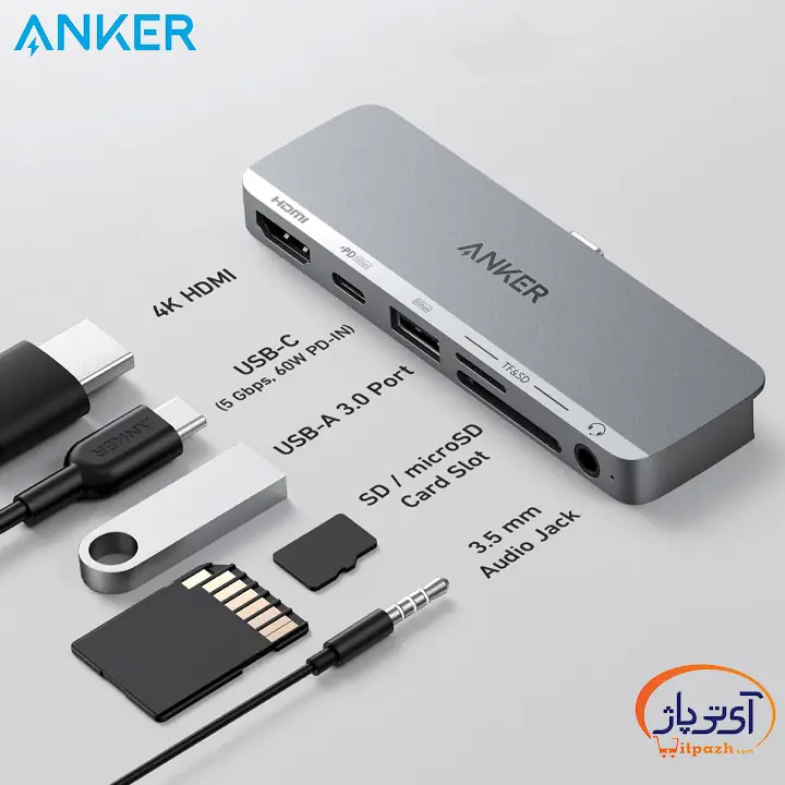 هاب 6 پورت Type-C انکر 60وات A8363 8 هاب 6 پورت Type-C انکر 60وات A8363 - Image 2