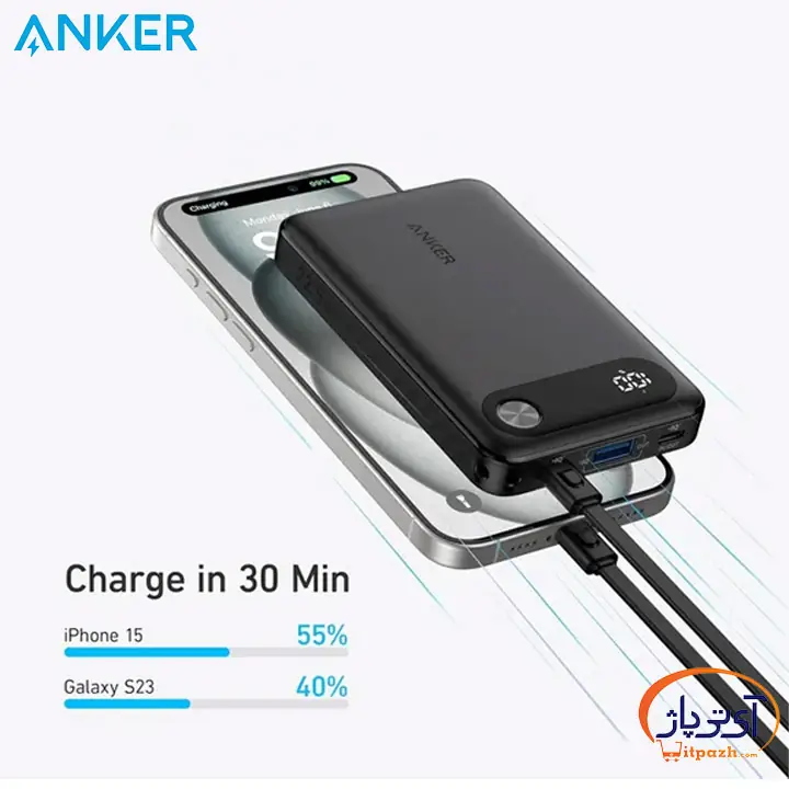 پاوربانک شارژ سریع 22.5W انکر A1257 ظرفیت 10000mAh 10 پاوربانک شارژ سریع 22.5W انکر A1257 ظرفیت 10000mAh - Image 3