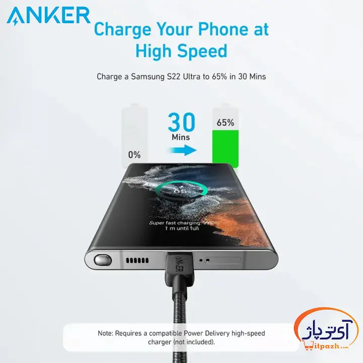 کابل شارژ و دیتا تایپ سی به تایپ سی انکر A81F5 طول 90cm 10 کابل شارژ و دیتا تایپ سی به تایپ سی انکر A81F5 طول 90cm - Image 3