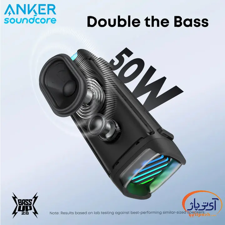 اسپیکر بلوتوثی انکر ساندکور SoundCore Boom 3i 9 اسپیکر بلوتوثی انکر ساندکور SoundCore Boom 3i - Image 6
