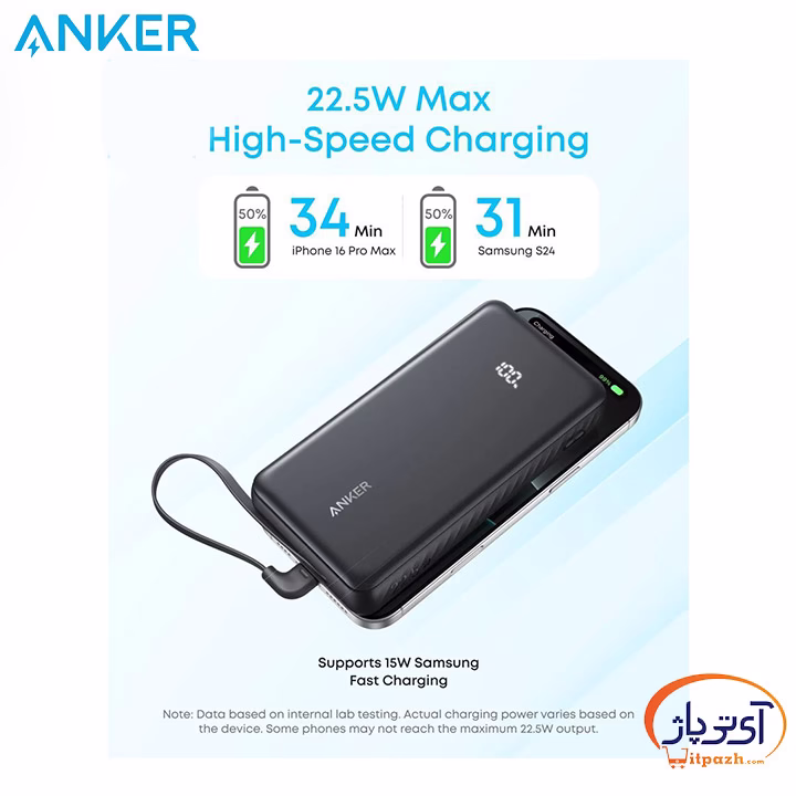 پاوربانک انکر مدل A110EH11 ZOLO ظرفیت 20000 توان 22.5 وات 5 پاوربانک انکر مدل A110EH11 ZOLO ظرفیت 20000 توان 22.5 وات